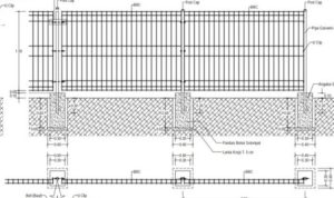 Ukuran Pondasi Pagar BRC Yang Perlu Di Ketahui - Produsen pagar BRC